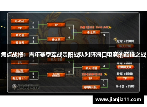 焦点战报：青年赛季军战贵阳战队对阵海口电竞的巅峰之战